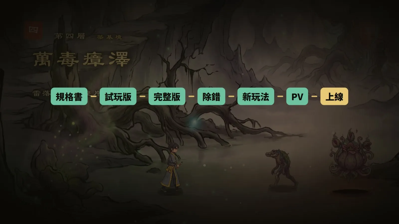 開發七步驟:規格書 → 試玩版 → 完整版 → 除錯 → 新玩法 → PV → 上線