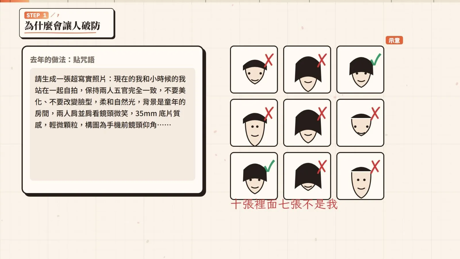 去年的做法:貼咒語,十張裡七張不是我(示意)。