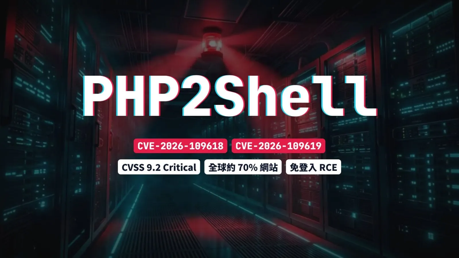 CVE-2026-109618、CVE-2026-109619,兩個都是 CVSS 9.2。